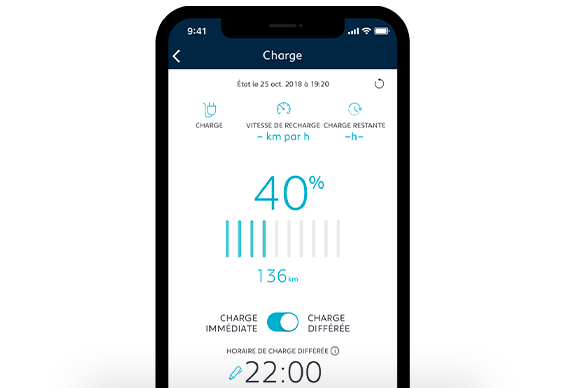 e-commandes à distance